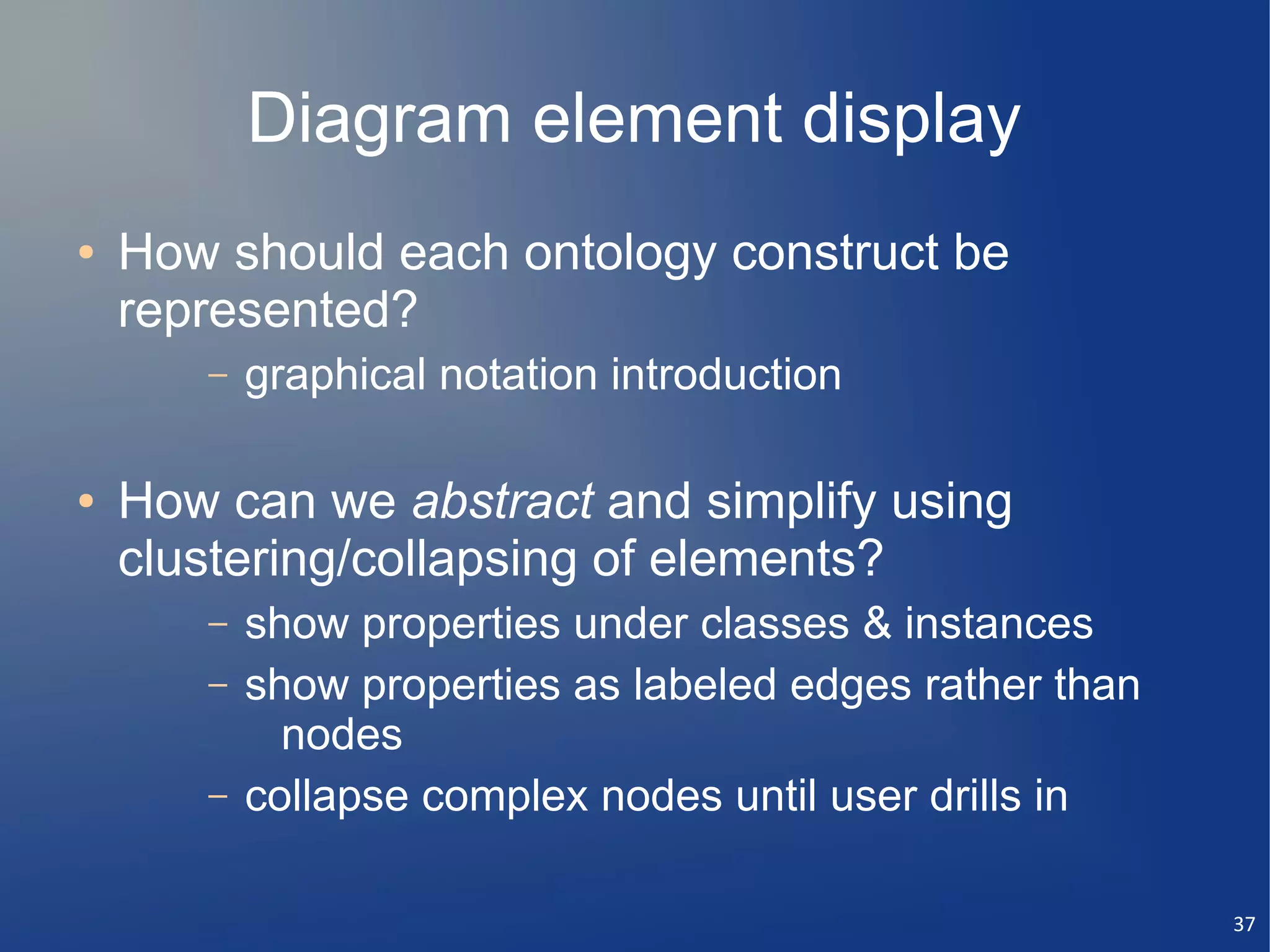 Diagram element display
●   How should each ontology construct be
    represented?
       –   graphical notation introduction

●   How can we abstract and simplify using
    clustering/collapsing of elements?
       –   show properties under classes & instances
       –   show properties as labeled edges rather than
             nodes
       –   collapse complex nodes until user drills in

                                                          37
 