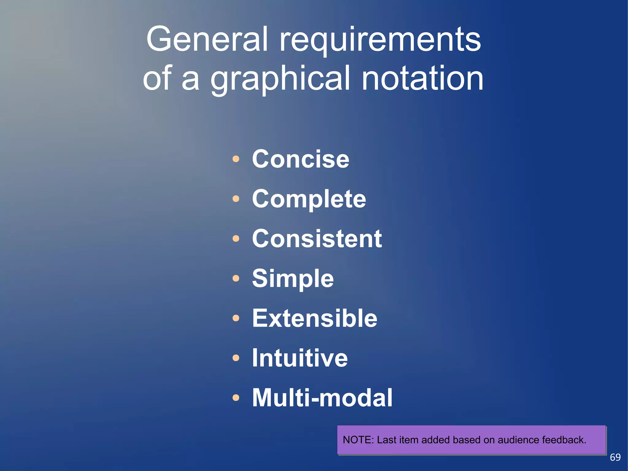 General requirements
of a graphical notation

     ●   Concise
     ●   Complete
     ●   Consistent
     ●   Simple
     ●   Extensible
     ●   Intuitive
     ●   Multi-modal
                  NOTE: Last item added based on audience feedback.
                  NOTE: Last item added based on audience feedback.
                                                                      69
 