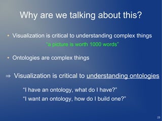 Why are we talking about this?

●   Visualization is critical to understanding complex things
                 “a picture is worth 1000 words”

●   Ontologies are complex things


⇒ Visualization is critical to understanding ontologies

        “I have an ontology, what do I have?”
        “I want an ontology, how do I build one?”


                                                                23
 