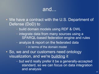 and...
●   We have a contract with the U.S. Department of
    Defense (DoD) to
       –   build domain models using RDF & OWL
       –   integrate data from many sources using a
             SPARQL-based federation engine and rules
       –   analyze & report on the federated data
               ●   in terms of the domain model
●   So, we and our customers need ontology
    visualization, and we're building it
       –   but we'd really prefer it be a generally-accepted
            standard, so we can focus on data integration
            and analysis
                                                               24
 