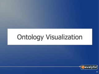 Ontology Visualization



                         34
 