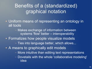 Benefits of a (standardized)
           graphical notation
●   Uniform means of representing an ontology in
    all tools
       –   Makes exchange of information between
            systems 'flow' better – interoperability
●   Formalizes how people visualize models
       –   Ties into language better, which allows...
●   A means to graphically edit models
       –   More intuitive than editing text representations
       –   Dovetails with the whole 'collaborative modeling'
            idea
                                                               38
 