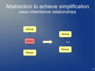 Abstraction to achieve simplification
     class inheritance relationships


         Animal

                            Animal

        subclass
                               is-a


                            Person
        Person




                                        51
 