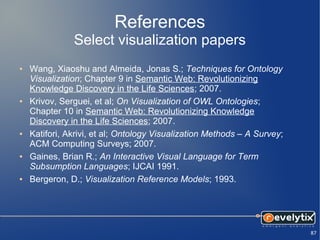 References
               Select visualization papers
●   Wang, Xiaoshu and Almeida, Jonas S.; Techniques for Ontology
    Visualization; Chapter 9 in Semantic Web: Revolutionizing
    Knowledge Discovery in the Life Sciences; 2007.
●   Krivov, Serguei, et al; On Visualization of OWL Ontologies;
    Chapter 10 in Semantic Web: Revolutionizing Knowledge
    Discovery in the Life Sciences; 2007.
●   Katifori, Akrivi, et al; Ontology Visualization Methods – A Survey;
    ACM Computing Surveys; 2007.
●   Gaines, Brian R.; An Interactive Visual Language for Term
    Subsumption Languages; IJCAI 1991.
●   Bergeron, D.; Visualization Reference Models; 1993.




                                                                          87
 