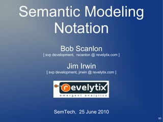 Semantic Modeling
    Notation
             Bob Scanlon
   [ svp development, rscanlon @ revelytix.com ]


                Jim Irwin
    [ svp development, jirwin @ revelytix.com ]




         SemTech, 25 June 2010
                                                   90
 