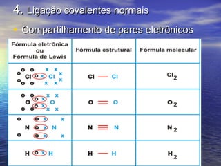 4. Ligação covalentes normais
• Compartilhamento de pares eletrônicos
 