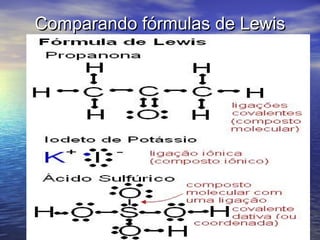 Comparando fórmulas de Lewis
 