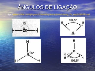 ÂNGULOS DE LIGAÇÃO
http://www.mhhe.com/physsci/chemistry/animations/chang_7e_esp/VSEPR.swf
 