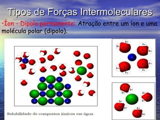 Tipos de Forças Intermoleculares
•Íon - Dipolo permanente: Atração entre um íon e uma
molécula polar (dipolo).
 