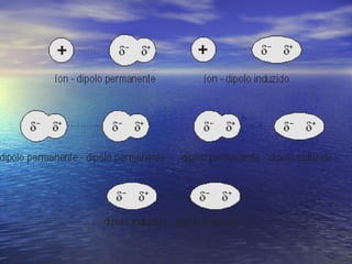 Revendo ligações v2