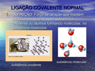 LIGAÇÃO COVALENTE NORMAL
1. DEFINIÇÃO: Força de atração que mantém
   unidos átomos neutros na substância
   covalente ou átomos formando moléculas, na
   substância molecular.




                            substância molecular
   substância covalente
 