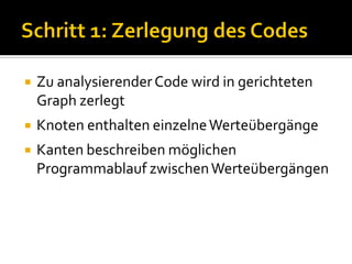    Zu analysierender Code wird in gerichteten
    Graph zerlegt
   Knoten enthalten einzelne Werteübergänge
   Kanten beschreiben möglichen
    Programmablauf zwischen Werteübergängen
 