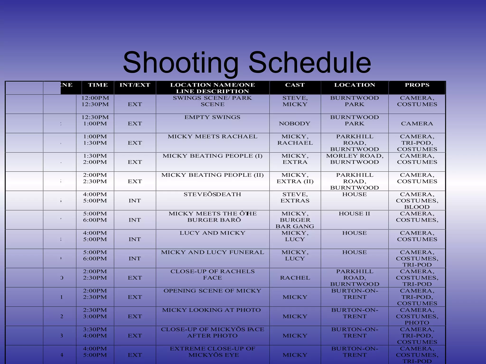 Shooting Schedule 