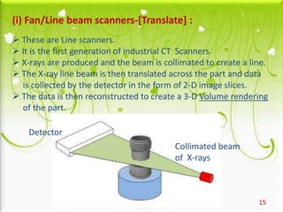 15
(i) Fan/Line beam scanners-[Translate] :
 These are Line scanners.
 It is the first generation of industrial CT Scanners.
 X-rays are produced and the beam is collimated to create a line.
 The X-ray line beam is then translated across the part and data
is collected by the detector in the form of 2-D image slices.
 The data is then reconstructed to create a 3-D Volume rendering
of the part.
Detector
Collimated beam
of X-rays
 