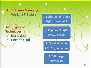 8
1. Reflection of LASER
Light from object
2. Capture of light
by CCD sensor
3. Cloud of points
( COP ) generation
4. 3-D Image
formation
(1) 3-D Laser Scanning :
Working Principle
Two Types of
Techniques:
(a) Triangulation
(b) Time-of-flight
 