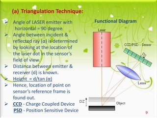 9
Functional Diagram
(a) Triangulation Technique:
 Angle of LASER emitter with
horizontal = 90 degree
 Angle between incident &
reflected ray (α) is determined
by looking at the location of
the laser dot in the sensor's
field of view.
 Distance between emitter &
receiver (d) is known.
 Height = d/tan (α)
 Hence, location of point on
sensor’s reference frame is
found out.
 CCD - Charge Coupled Device
PSD - Position Sensitive Device
 