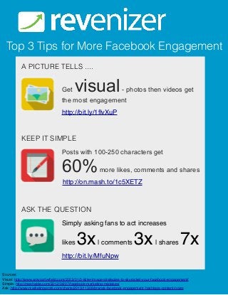 Top 3 Tips for More Facebook Engagement
A PICTURE TELLS ....
Get

visual

- photos then videos get

the most engagement
http://bit.ly/1ﬂvXuP

KEEP IT SIMPLE
Posts with 100-250 characters get

60%

more likes, comments and shares

http://on.mash.to/1c5XETZ

ASK THE QUESTION
Simply asking fans to act increases
likes

3x

| comments

3x

| shares

7x

http://bit.ly/MfuNpw
Sources
Visual: http://www.amyporterﬁeld.com/2013/01/5-killer-image-strategies-to-skyrocket-your-facebook-engagement/
Simple: http://mashable.com/2012/06/07/facebook-marketing-mistakes/
Ask: http://www.marketingprofs.com/charts/2013/11309/brands-facebook-engagement-hashtags-content-types

 