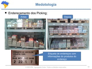 10© 2015 PSC. Agregando Valor. Todos os direitos reservados.
 Endereçamento dos Picking;
Medotologia
Antes Depois
Etiqueta de endereços com
informações do produtos do
endereço
 