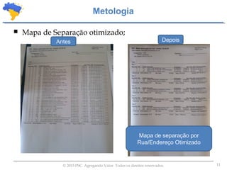 11© 2015 PSC. Agregando Valor. Todos os direitos reservados.
 Mapa de Separação otimizado;
Metologia
Antes Depois
Mapa de separação por
Rua/Endereço Otimizado
 