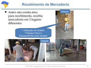 14© 2015 PSC. Agregando Valor. Todos os direitos reservados.
Recebimento de Mercadoria
 Antes não existia área
para recebimento, recebia
mercadoria em 3 lugares
diferentes
Depois
Depois
 Utilização de Coletor;
 Espaço físico e
Equipamentos para receber
 