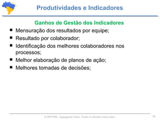 26© 2015 PSC. Agregando Valor. Todos os direitos reservados.
Ganhos de Gestão dos Indicadores
 Mensuração dos resultados por equipe;
 Resultado por colaborador;
 Identificação dos melhores colaboradores nos
processos;
 Melhor elaboração de planos de ação;
 Melhores tomadas de decisões;
Produtividades e Indicadores
 