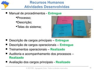 35© 2015 PSC. Agregando Valor. Todos os direitos reservados.
 Manual de procedimentos - Entregue
Processo;
Descrição;
Telas do sistema;
 Descrição de cargos principais – Entregue
 Descrição de cargos operacionais – Entregue
 Treinamentos operacionais – Realizado
 Auditoria e acompanhamento dos processos –
Realizado
 Avaliação dos cargos principais - Realizado
Recursos Humanos
Atividades Desenvolvidas
 