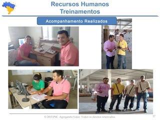 37© 2015 PSC. Agregando Valor. Todos os direitos reservados.
Recursos Humanos
Treinamentos
Acompanhamento Realizados
 