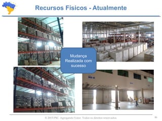 46© 2015 PSC. Agregando Valor. Todos os direitos reservados.
Recursos Físicos - Atualmente
Mudança
Realizada com
sucesso
 