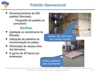 48© 2015 PSC. Agregando Valor. Todos os direitos reservados.
Paletão Operacional
 Dimensionamento de 250
paletão Otimizado;
Sugestão de paletão da
consultoria
Ganhos
 Agilidade no recebimento do
Blocado;
 Utilização da paleteira na
movimentação do palete;
 Otimização do espaço área
dos blocados;
 E ganho de 40 Sacos por
endereços.
Utiliza a paleteira
para movimentar
Ganho de + 40 sacos
por modulo blocado
 