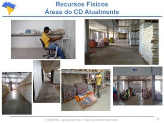 50© 2015 PSC. Agregando Valor. Todos os direitos reservados.
Recursos Físicos
Áreas do CD Atualmente
 