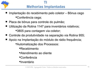 55© 2015 PSC. Agregando Valor. Todos os direitos reservados.
 Implantação do recebimento pelo coletor – Bônus cego
Conferência cega;
 Placa de bônus para controle do pulmão;
 Utilização da Rotina 1147 para inventários rotativos;
3805 para contagem via coletor;
 Controle da produtividade na separação via Rotina 955;
 Apoio na Implantação do módulo de rádio frequência;
Automatização dos Processos:
Recebimento
Atendimento ao cliente
Conferência
Inventário
TI
Melhorias Implantadas
 