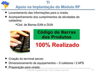 59© 2015 PSC. Agregando Valor. Todos os direitos reservados.
 Levantamento das informações para a virada;
 Acompanhamento dos cumprimentos da atividades de
cadastros;
Cód. de Barras EAN e DUN
 Criação do terminal server;
 Dimensionamento de equipamentos – 5 coletores / 2 APS
 Preparação para virada;
TI
Apoio na Implantação do Módulo RF
Código de Barras
dos Produtos
100% Realizado
 