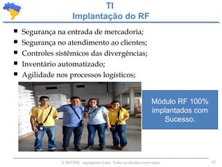 62© 2015 PSC. Agregando Valor. Todos os direitos reservados.
TI
Implantação do RF
 Segurança na entrada de mercadoria;
 Segurança no atendimento ao clientes;
 Controles sistêmicos das divergências;
 Inventário automatizado;
 Agilidade nos processos logísticos;
Módulo RF 100%
implantados com
Sucesso.
 
