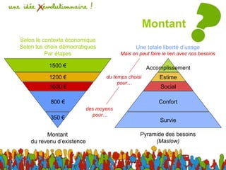 Montant Pyramide des besoins (Maslow) Montant  du revenu d’existence Selon le contexte économique Selon les choix démocratiques Par étapes Une totale liberté d’usage Mais on peut faire le lien avec nos besoins du temps choisi  pour… des moyens  pour… 1500 € 1200 € 1000 € 800 € 350 € Survie Accomplissement Confort Social Estime 