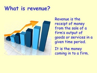 What is revenue?
Revenue is the
receipt of money
from the sale of a
firm’s output of
goods or services in a
given time period.
It is the money
coming in to a firm.
 