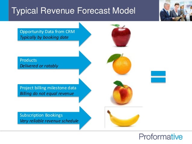 revenue forecasting