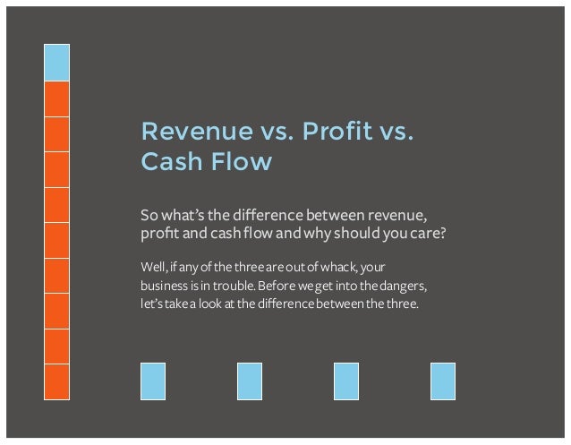 revenue profit cash flow example cash flow statement