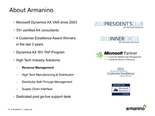 About Armanino
• Microsoft Dynamics AX VAR since 2003
• 70+ certified AX consultants
• 4 Customer Excellence Award Winners
in the last 3 years
• Dynamics AX ISV TAP Program
• High Tech Industry Solutions:
o

Revenue Management

o

High Tech Manufacturing & Distribution

o

Distributor Sell-Through Management

o

Supply Chain Interface

• Dedicated post go-live support desk

14 © ArmaninoLLP | amllp.com

 