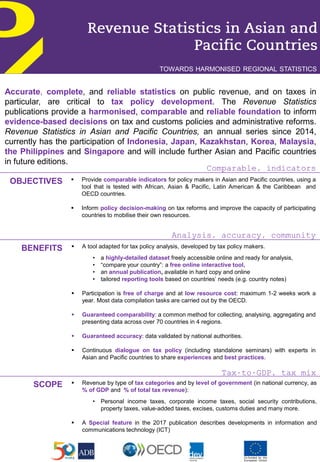 Accurate, complete, and reliable statistics on public revenue, and on taxes in
particular, are critical to tax policy development. The Revenue Statistics
publications provide a harmonised, comparable and reliable foundation to inform
evidence-based decisions on tax and customs policies and administrative reforms.
Revenue Statistics in Asian and Pacific Countries, an annual series since 2014,
currently has the participation of Indonesia, Japan, Kazakhstan, Korea, Malaysia,
the Philippines and Singapore and will include further Asian and Pacific countries
in future editions.
OBJECTIVES  Provide comparable indicators for policy makers in Asian and Pacific countries, using a
tool that is tested with African, Asian & Pacific, Latin American & the Caribbean and
OECD countries.
 Inform policy decision-making on tax reforms and improve the capacity of participating
countries to mobilise their own resources.
Comparable, indicators
 A tool adapted for tax policy analysis, developed by tax policy makers.
• a highly-detailed dataset freely accessible online and ready for analysis,
• “compare your country”: a free online interactive tool,
• an annual publication, available in hard copy and online
• tailored reporting tools based on countries’ needs (e.g. country notes)
 Participation is free of charge and at low resource cost: maximum 1-2 weeks work a
year. Most data compilation tasks are carried out by the OECD.
 Guaranteed comparability: a common method for collecting, analysing, aggregating and
presenting data across over 70 countries in 4 regions.
 Guaranteed accuracy: data validated by national authorities.
 Continuous dialogue on tax policy (including standalone seminars) with experts in
Asian and Pacific countries to share experiences and best practices.
BENEFITS
Analysis, accuracy, community
 Revenue by type of tax categories and by level of government (in national currency, as
% of GDP and % of total tax revenue):
• Personal income taxes, corporate income taxes, social security contributions,
property taxes, value-added taxes, excises, customs duties and many more.
 A Special feature in the 2017 publication describes developments in information and
communications technology (ICT)
SCOPE
Tax-to-GDP, tax mix
TOWARDS HARMONISED REGIONAL STATISTICS
 