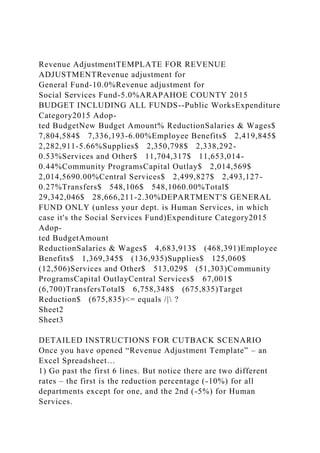 Revenue AdjustmentTEMPLATE FOR REVENUE
ADJUSTMENTRevenue adjustment for
General Fund-10.0%Revenue adjustment for
Social Services Fund-5.0%ARAPAHOE COUNTY 2015
BUDGET INCLUDING ALL FUNDS--Public WorksExpenditure
Category2015 Adop-
ted BudgetNew Budget Amount% ReductionSalaries & Wages$
7,804,584$ 7,336,193-6.00%Employee Benefits$ 2,419,845$
2,282,911-5.66%Supplies$ 2,350,798$ 2,338,292-
0.53%Services and Other$ 11,704,317$ 11,653,014-
0.44%Community ProgramsCapital Outlay$ 2,014,569$
2,014,5690.00%Central Services$ 2,499,827$ 2,493,127-
0.27%Transfers$ 548,106$ 548,1060.00%Total$
29,342,046$ 28,666,211-2.30%DEPARTMENT'S GENERAL
FUND ONLY (unless your dept. is Human Services, in which
case it's the Social Services Fund)Expenditure Category2015
Adop-
ted BudgetAmount
ReductionSalaries & Wages$ 4,683,913$ (468,391)Employee
Benefits$ 1,369,345$ (136,935)Supplies$ 125,060$
(12,506)Services and Other$ 513,029$ (51,303)Community
ProgramsCapital OutlayCentral Services$ 67,001$
(6,700)TransfersTotal$ 6,758,348$ (675,835)Target
Reduction$ (675,835)<= equals /| ?
Sheet2
Sheet3
DETAILED INSTRUCTIONS FOR CUTBACK SCENARIO
Once you have opened “Revenue Adjustment Template” – an
Excel Spreadsheet…
1) Go past the first 6 lines. But notice there are two different
rates – the first is the reduction percentage (-10%) for all
departments except for one, and the 2nd (-5%) for Human
Services.
 