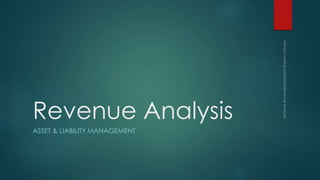 Revenue Analysis
ASSET & LIABILITY MANAGEMENT
 