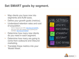 Set SMART goals by segment.
•  Map clients you have now into
segments and AUM sizes.
•  Define your growth goals (metrics)...