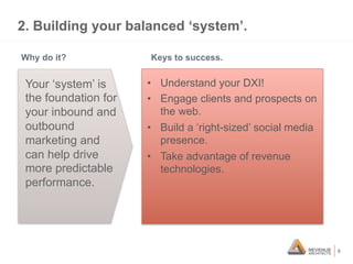 2. Building your balanced ‘system’.
Why do it?

Your ‘system’ is
the foundation for
your inbound and
outbound
marketing an...