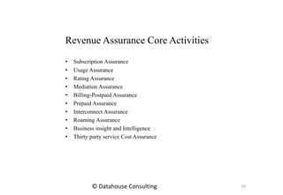 Revenue Assurance Core Activities
• Subscription Assurance
• Usage Assurance
• Rating Assurance
• Mediation Assurance
• Billing-Postpaid Assurance
• Prepaid Assurance
• Interconnect Assurance
• Roaming Assurance
• Business insight and Intelligence
• Thirty party service Cost Assurance
10© Datahouse Consulting
 