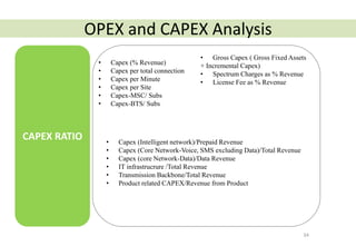 OPEX and CAPEX Analysis
34
CAPEX RATIO
• Capex (% Revenue)
• Capex per total connection
• Capex per Minute
• Capex per Site
• Capex-MSC/ Subs
• Capex-BTS/ Subs
• Gross Capex ( Gross Fixed Assets
+ Incremental Capex)
• Spectrum Charges as % Revenue
• License Fee as % Revenue
• Capex (Intelligent network)/Prepaid Revenue
• Capex (Core Network-Voice, SMS excluding Data)/Total Revenue
• Capex (core Network-Data)/Data Revenue
• IT infrastrucrure /Total Revenue
• Transmission Backbone/Total Revenue
• Product related CAPEX/Revenue from Product
 