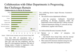 Two conflicting factors impact Revenue Assurance's
positioning:
 The need for across departments influence
 …And the sometime inadequate hierarchical
positioning of Revenue Assurance within the
organization which could limit RA‟s ability of action.
 Technical departments (billing, IT, network) are key
collaborators, together with Finance.
It is believed that Revenue Assurance should:
Operate as a subset of enterprise risk
management
 …And benefit from formal links with the internal
audit, risk management and compliance functions.
 More mature RA functions maintain strong ties and
synergies with other risk management functions.
0 10 20 30 40 50 60 70 80 90 100
Other
Customer care
Internal Audit
Sales and Marketing
Risk and Compliance
Regulatory
Finance
Billing
IT
Network operations
Involved
Ad hoc
Collaboration with Other Departments is Progressing,
But Challenges Remain
Collaboration level with the RA function
Source: Global revenue assurance survey by Ernst & Young, 2009
Less than 40% of respondents have a
continuous relationship with internal audit, less
than 30% with risk and compliance, and less
than 20% with regulatory functions. This lack of
linkage makes it harder to implement a risk-
based Revenue Assurance strategy.
50
 
