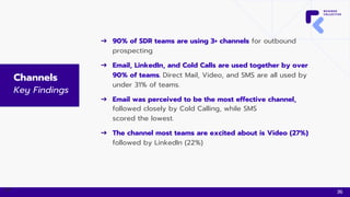 Channels
Key Findings
➔ 90% of SDR teams are using 3+ channels for outbound
prospecting
➔ Email, LinkedIn, and Cold Calls ...