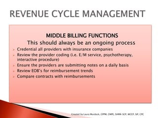 MIDDLE BILLING FUNCTIONS
This should always be an ongoing process
 Credential all providers with insurance companies
 Review the provider coding (i.e. E/M service, psychotherapy,
interactive procedure)
 Ensure the providers are submitting notes on a daily basis
 Review EOB’s for reimbursement trends
 Compare contracts with reimbursements
Created by Laura Murdock, CPPM, CMPE, SHRM-SCP, WCCP, SIP, CPC
 