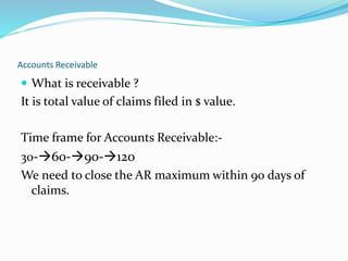 Accounts Receivable
 What is receivable ?
It is total value of claims filed in $ value.
Time frame for Accounts Receivable:-
30-60-90-120
We need to close the AR maximum within 90 days of
claims.
 