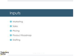 Copyright, DKParker, LLC 2020
Inputs
¤ Marketing
¤ Sales
¤ Pricing
¤ Product Roadmap
¤ Staffing
 